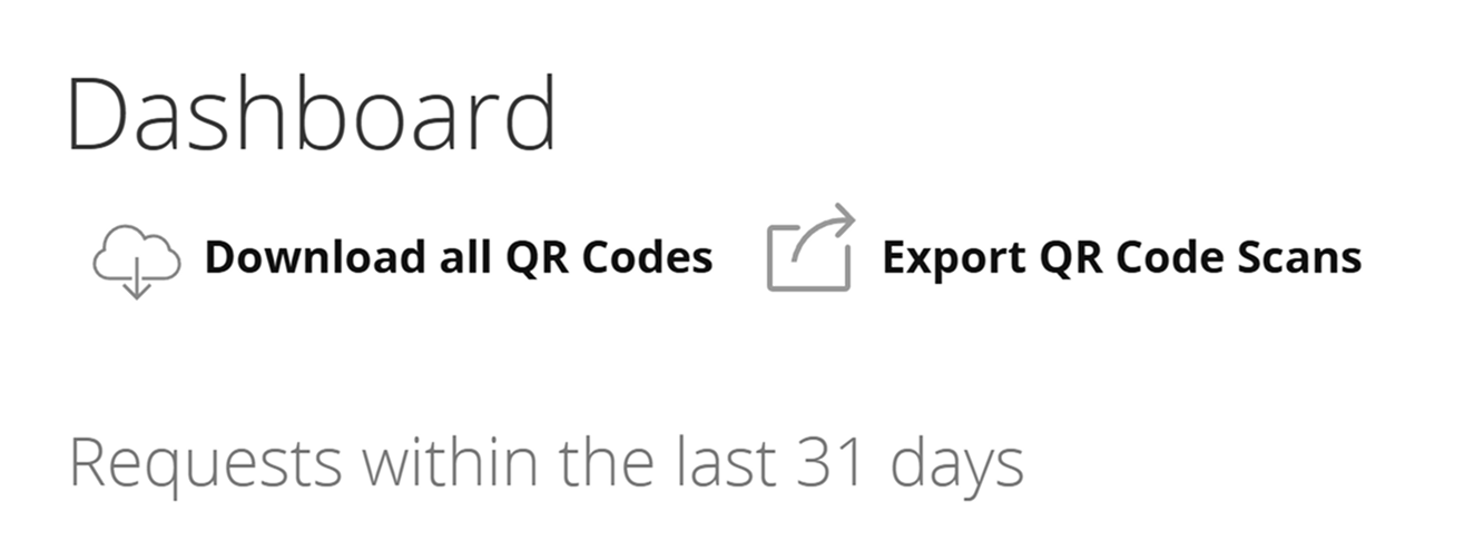 Screenshots of Dashboard with buttons "Create QR Code" and "Create Landing Page" hidden 