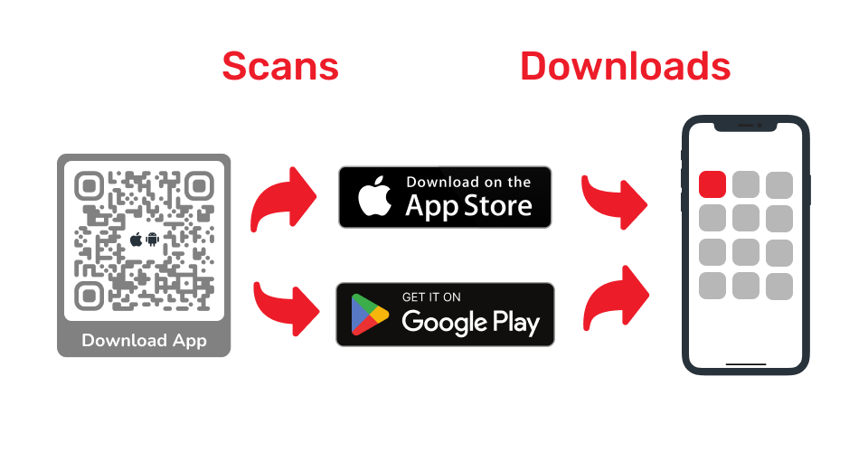 qr code - app store icons - smartphone