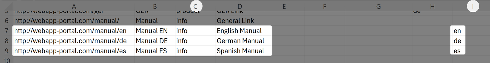 Screenshot of Rowa 7 to 9 in the CSV 