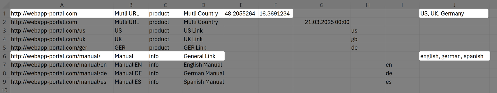 Screenshot of Row 1 of the CSV 
