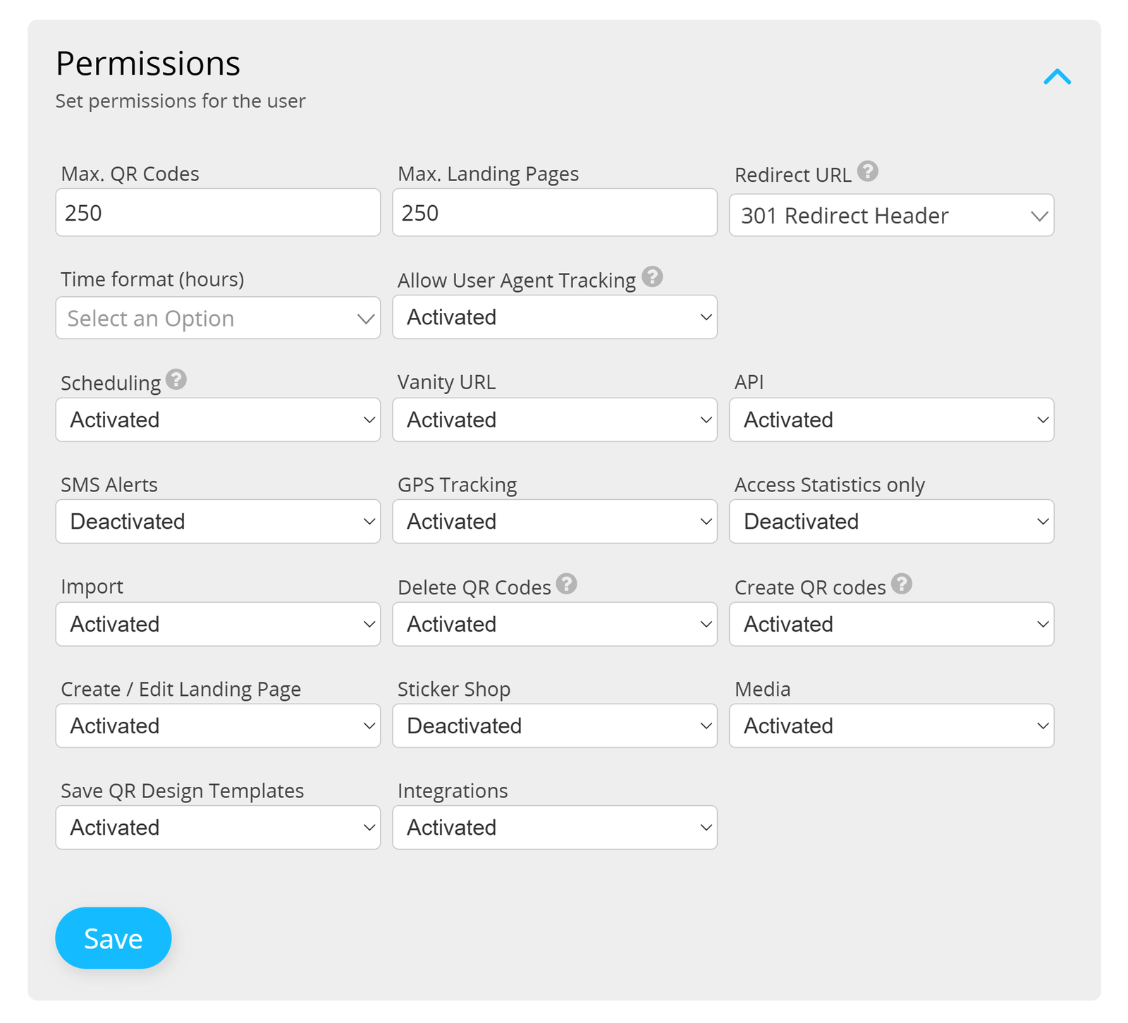 Screenshot of User Permissions Tab in the User Options of the Admin instance