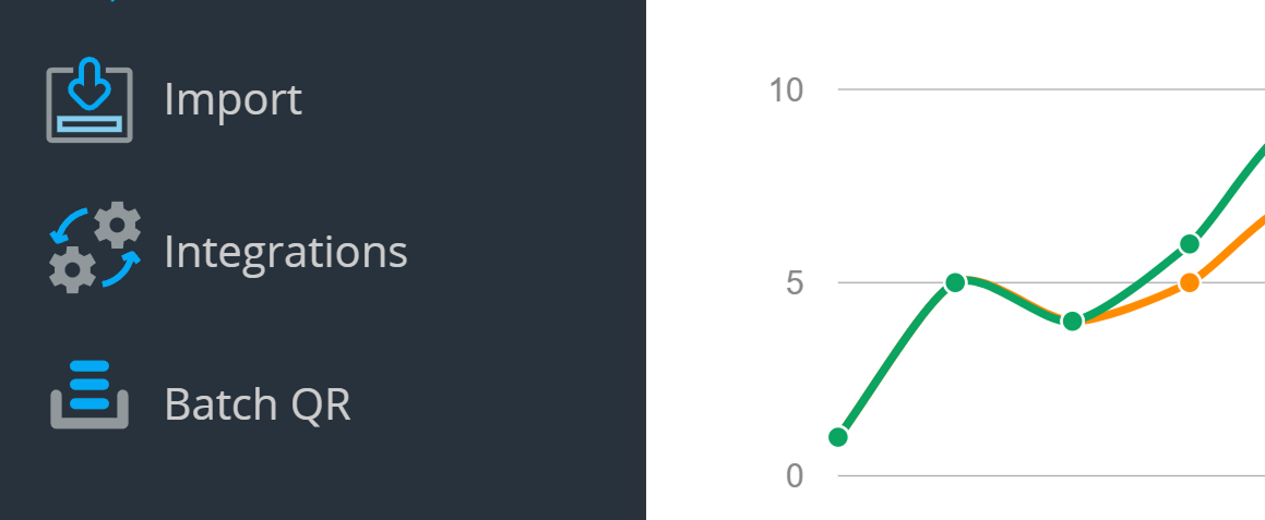 Screenshot of Main Navigation Menu with hidden button "API" 