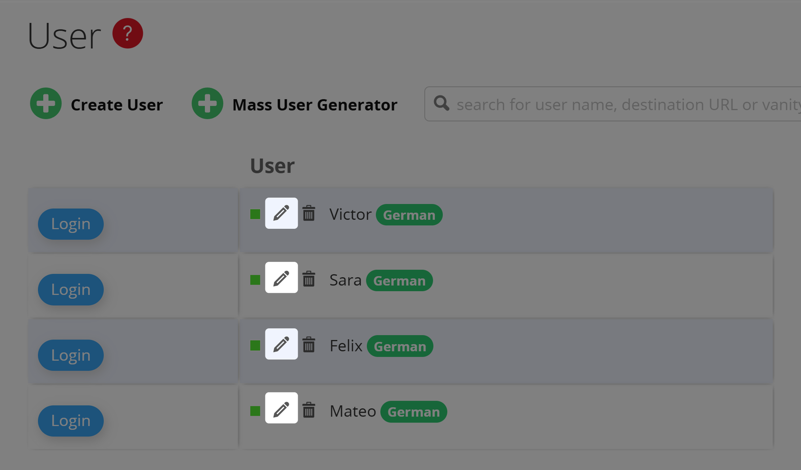 White Label users list