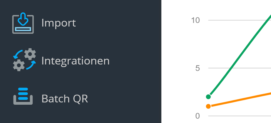 Screenshot des Hauptnavigationsmenüs mit versteckter Schaltfläche "API" 